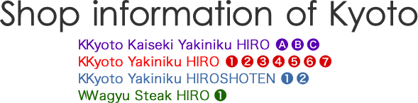 Shop information of Kyoto